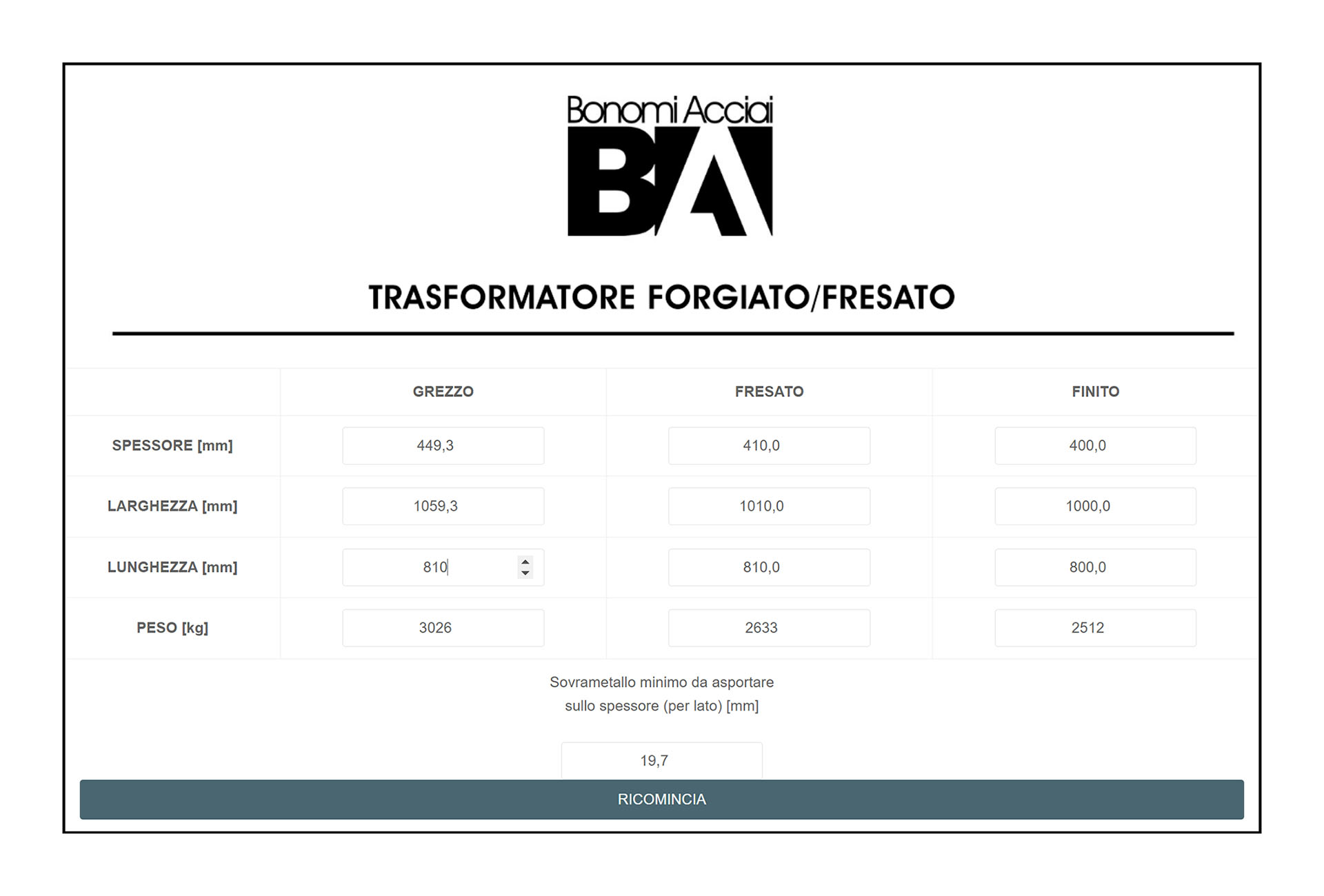 Il Trasformatore Forgiato/Fresato di Bonomi Acciai: uno strumento intuitivo per calcolare il sovrametallo minimo da asportare, ottimizzando la lavorazione dell'acciaio speciale e migliorando la qualità del prodotto finale